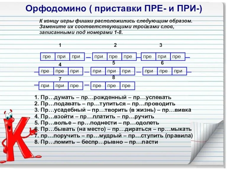 Орфодомино ( приставки ПРЕ- и ПРИ-) К концу игры фишки расположились следующим