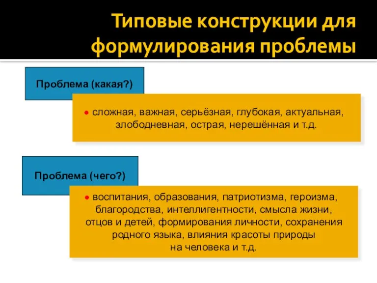 Проблема (какая?) Типовые конструкции для формулирования проблемы сложная, важная, серьёзная, глубокая, актуальная,