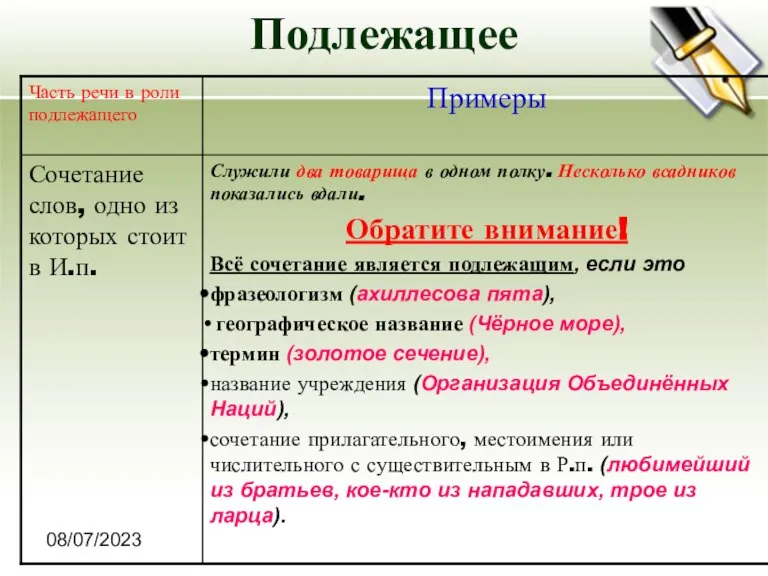 08/07/2023 Подлежащее