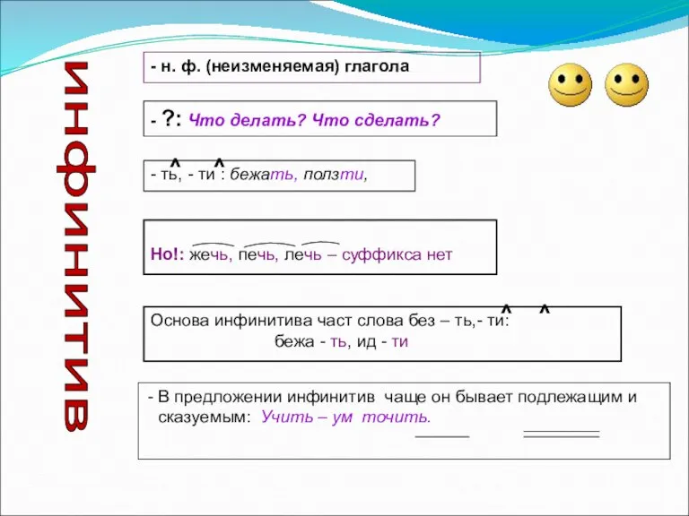 - н. ф. (неизменяемая) глагола - ?: Что делать? Что сделать? -