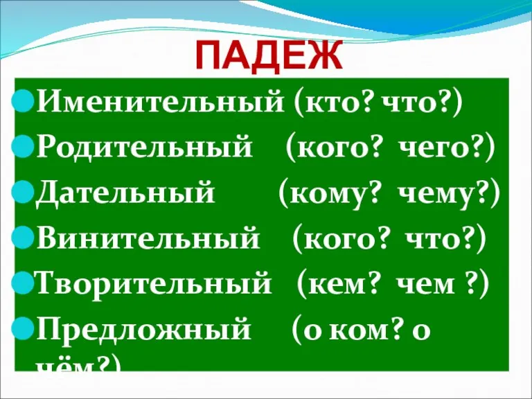 ПАДЕЖ Именительный (кто? что?) Родительный (кого? чего?) Дательный (кому? чему?) Винительный (кого?