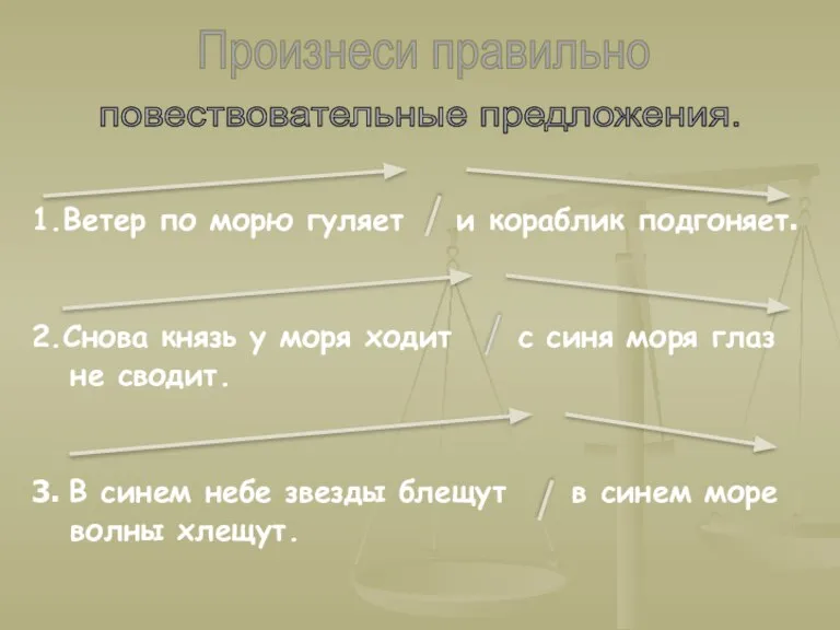 Произнеси правильно повествовательные предложения. 1.Ветер по морю гуляет и кораблик подгоняет. 2.Снова