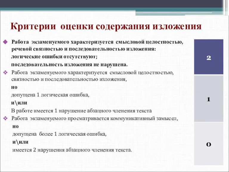 Критерии оценки содержания изложения Работа экзаменуемого характеризуется смысловой целостностью, речевой связностью и