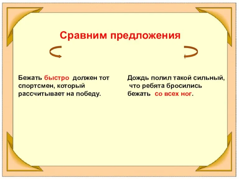 Сравним предложения Бежать быстро должен тот спортсмен, который рассчитывает на победу. Дождь