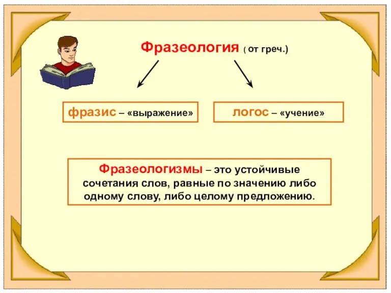 Фразеология ( от греч.) фразис – «выражение» логос – «учение» Фразеологизмы –