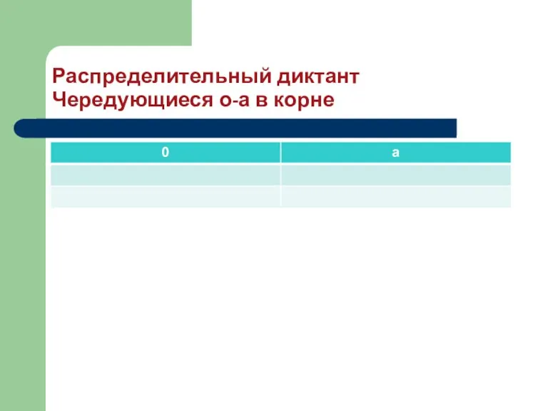 Распределительный диктант Чередующиеся о-а в корне