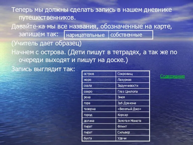 Теперь мы должны сделать запись в нашем дневнике путешественников. Давайте-ка мы все