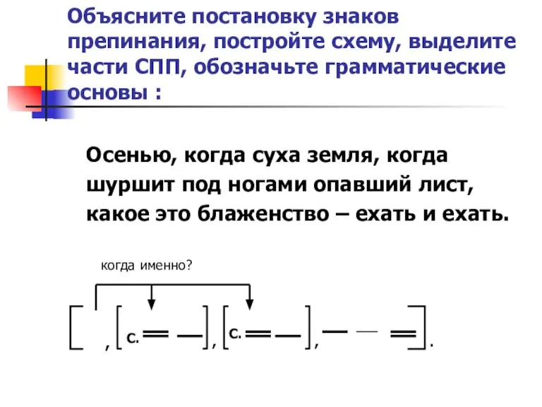 Объясните постановку знаков препинания, постройте схему, выделите части СПП, обозначьте грамматические основы