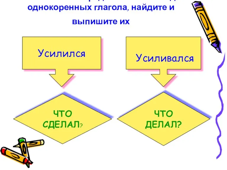 В выписанных предложениях есть два однокоренных глагола, найдите и выпишите их Усилился