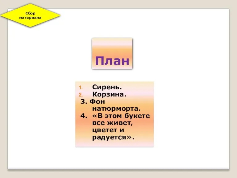 План Сирень. Корзина. 3. Фон натюрморта. 4. «В этом букете все живет,