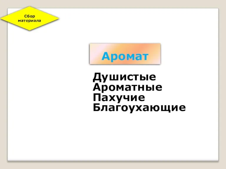 Аромат Душистые Ароматные Пахучие Благоухающие Сбор материала