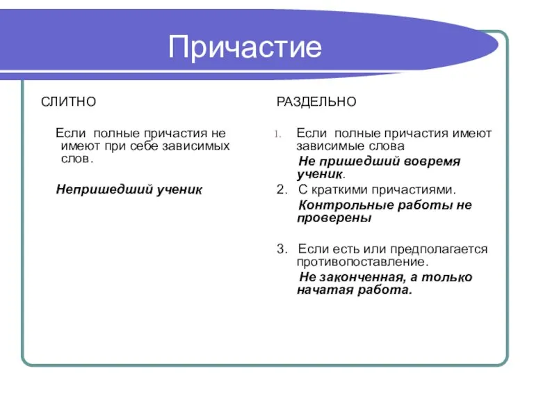 Причастие СЛИТНО Если полные причастия не имеют при себе зависимых слов. Непришедший