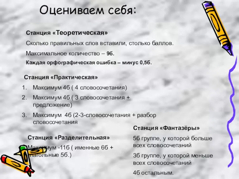 Оцениваем себя: Станция «Теоретическая» Сколько правильных слов вставили, столько баллов. Максимальное количество