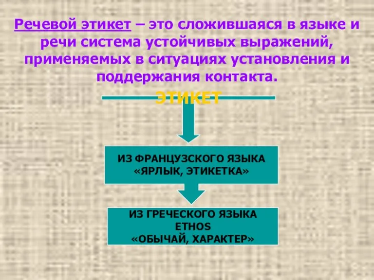 Речевой этикет – это сложившаяся в языке и речи система устойчивых выражений,