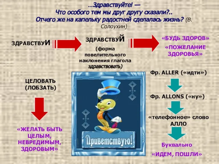 …Здравствуйте! — Что особого тем мы друг другу сказали?.. Отчего же на