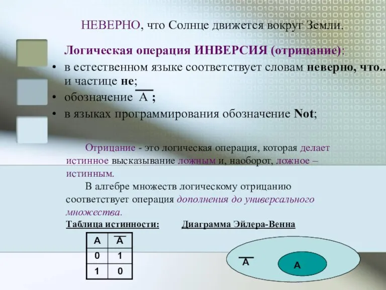 НЕВЕРНО, что Солнце движется вокруг Земли. Логическая операция ИНВЕРСИЯ (отрицание): в естественном