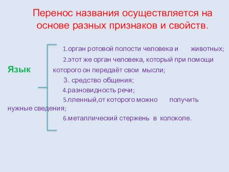 Перенос названия осуществляется на основе разных признаков и свойств. 1.орган ротовой полости