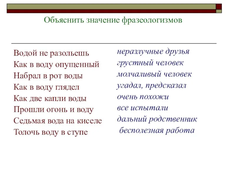 Объяснить значение фразеологизмов Водой не разольешь Как в воду опущенный Набрал в