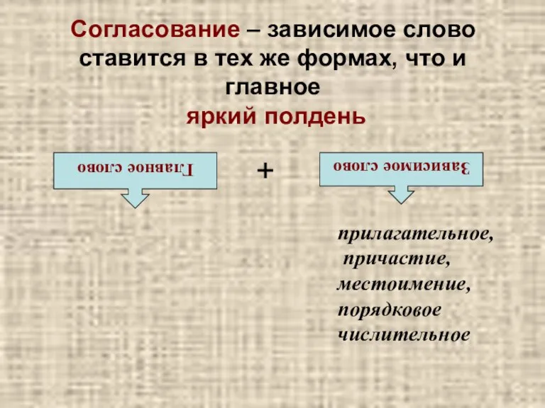 Согласование – зависимое слово ставится в тех же формах, что и главное