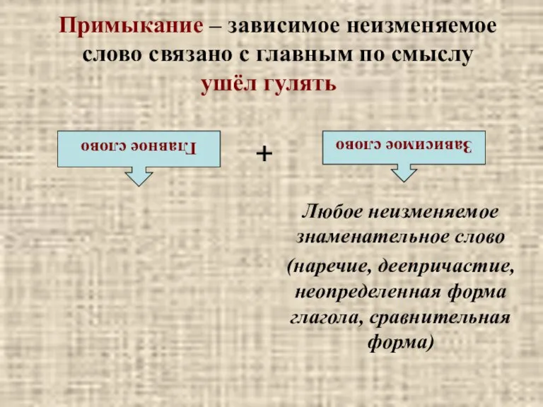 Примыкание – зависимое неизменяемое слово связано с главным по смыслу ушёл гулять