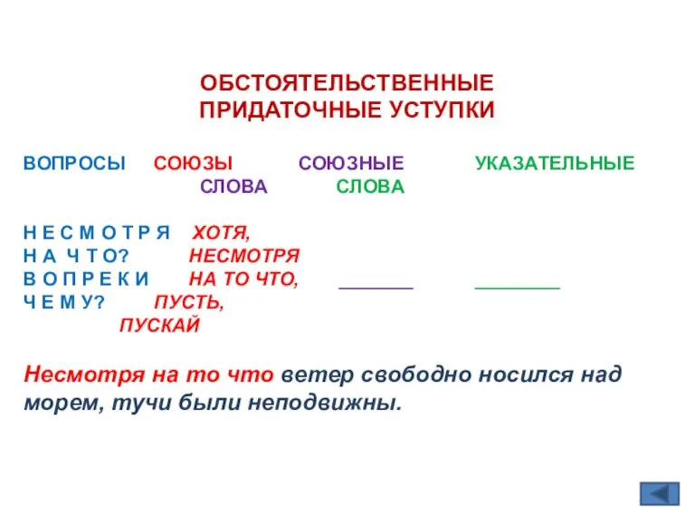 ОБСТОЯТЕЛЬСТВЕННЫЕ ПРИДАТОЧНЫЕ УСТУПКИ ВОПРОСЫ СОЮЗЫ СОЮЗНЫЕ УКАЗАТЕЛЬНЫЕ СЛОВА СЛОВА Н Е С