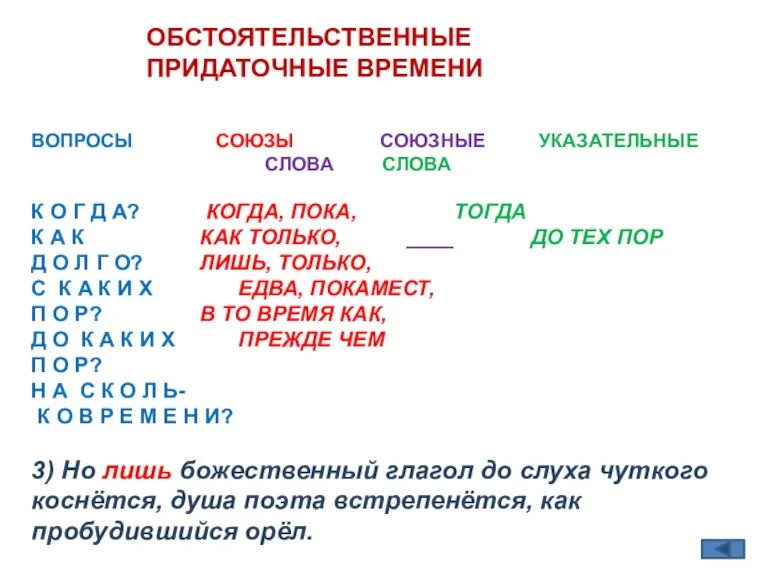 ОБСТОЯТЕЛЬСТВЕННЫЕ ПРИДАТОЧНЫЕ ВРЕМЕНИ ВОПРОСЫ СОЮЗЫ СОЮЗНЫЕ УКАЗАТЕЛЬНЫЕ СЛОВА СЛОВА К О Г