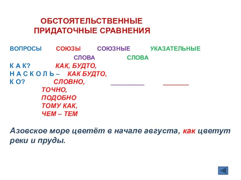 ОБСТОЯТЕЛЬСТВЕННЫЕ ПРИДАТОЧНЫЕ СРАВНЕНИЯ ВОПРОСЫ СОЮЗЫ СОЮЗНЫЕ УКАЗАТЕЛЬНЫЕ СЛОВА СЛОВА К А К?