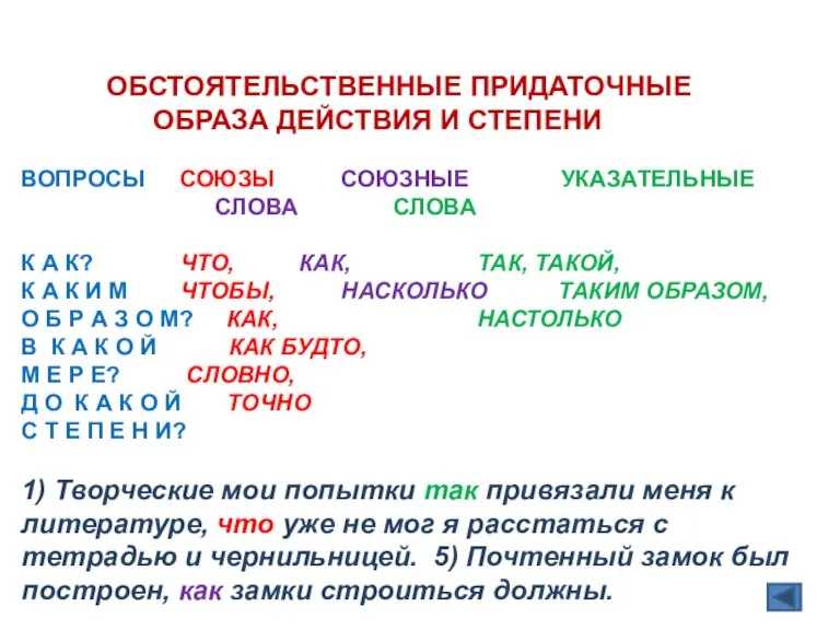 ОБСТОЯТЕЛЬСТВЕННЫЕ ПРИДАТОЧНЫЕ ОБРАЗА ДЕЙСТВИЯ И СТЕПЕНИ ВОПРОСЫ СОЮЗЫ СОЮЗНЫЕ УКАЗАТЕЛЬНЫЕ СЛОВА СЛОВА