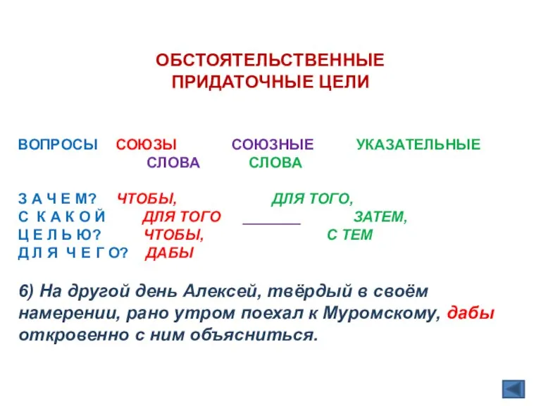 ОБСТОЯТЕЛЬСТВЕННЫЕ ПРИДАТОЧНЫЕ ЦЕЛИ ВОПРОСЫ СОЮЗЫ СОЮЗНЫЕ УКАЗАТЕЛЬНЫЕ СЛОВА СЛОВА З А Ч