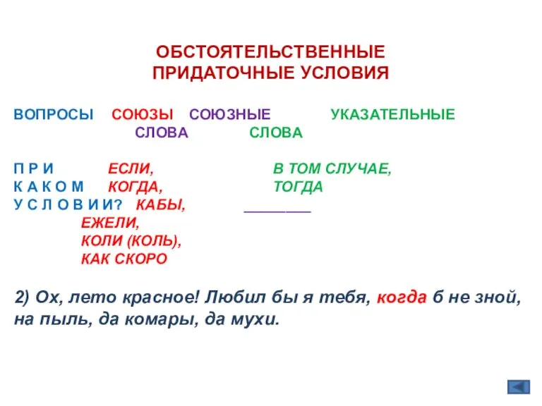 ОБСТОЯТЕЛЬСТВЕННЫЕ ПРИДАТОЧНЫЕ УСЛОВИЯ ВОПРОСЫ СОЮЗЫ СОЮЗНЫЕ УКАЗАТЕЛЬНЫЕ СЛОВА СЛОВА П Р И