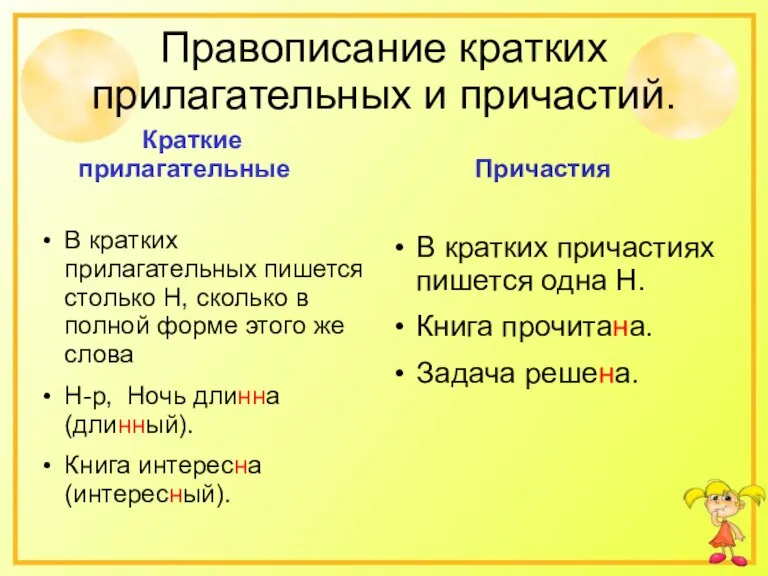 Правописание кратких прилагательных и причастий. Краткие прилагательные В кратких прилагательных пишется столько