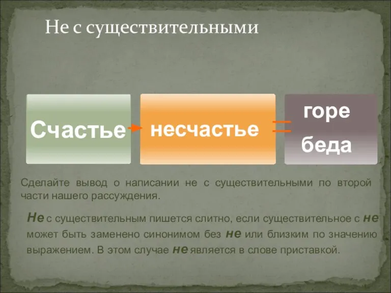 Счастье несчастье горе беда Не с существительными Сделайте вывод о написании не