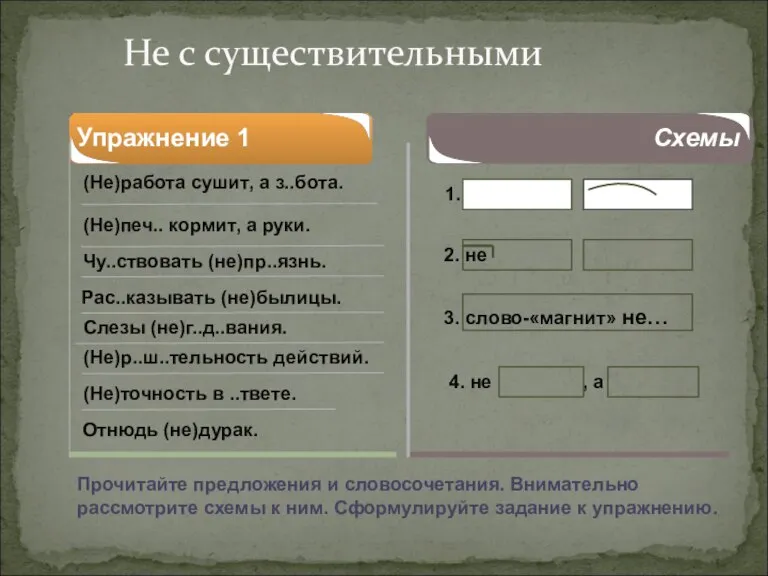 Не с существительными Упражнение 1 Схемы (Не)работа сушит, а з..бота. (Не)печ.. кормит,