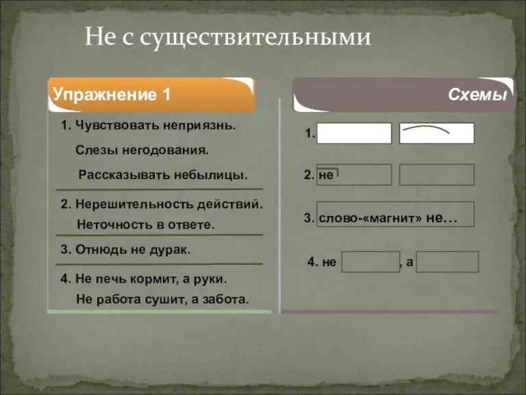 Не с существительными Упражнение 1 Схемы Не работа сушит, а забота. 4.