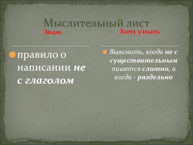 Знаю правило о написании не с глаголом Выяснить, когда не с существительным