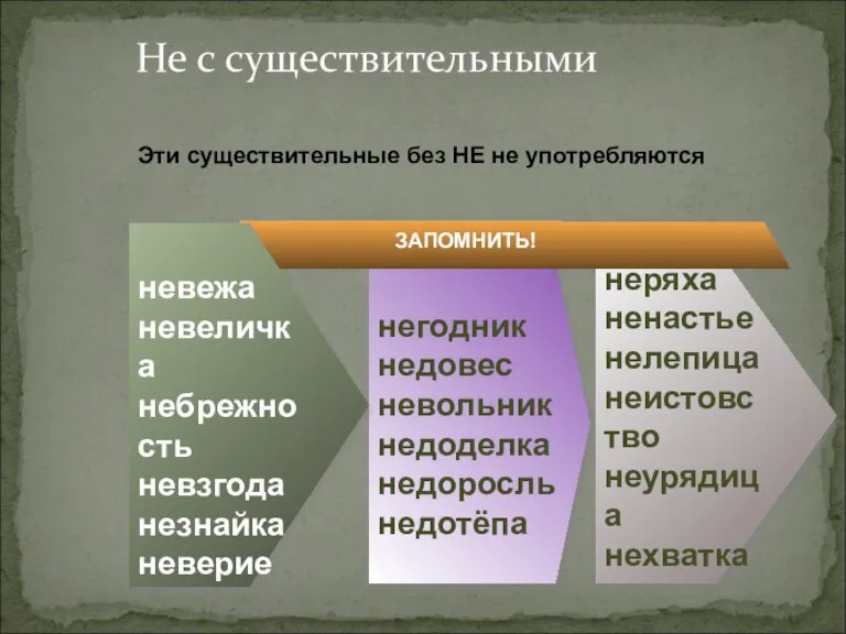 Не с существительными неряха ненастье нелепица неистовство неурядица нехватка негодник недовес невольник