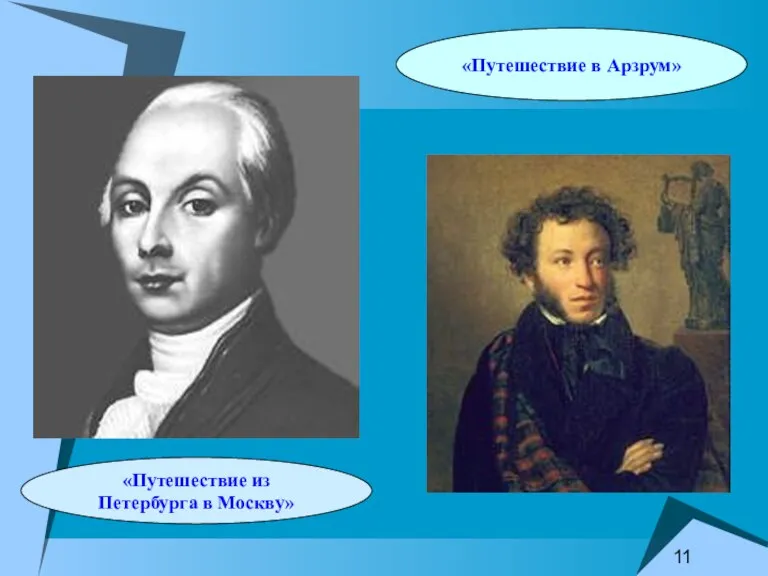 «Путешествие из Петербурга в Москву» «Путешествие в Арзрум»