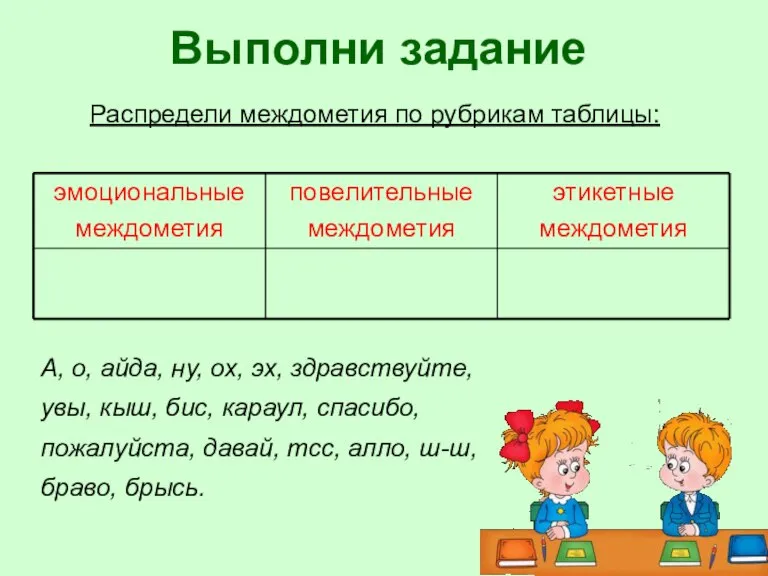 Выполни задание Распредели междометия по рубрикам таблицы: А, о, айда, ну, ох,