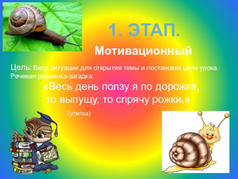 1. ЭТАП. Мотивационный Цель: Ввод ситуации для открытия темы и постановки цели