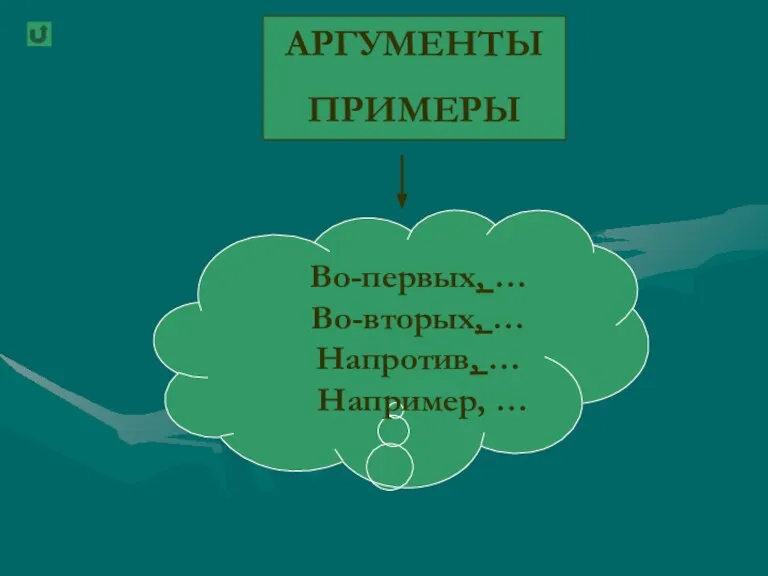 АРГУМЕНТЫ ПРИМЕРЫ Во-первых, … Во-вторых, … Напротив, … Например, …