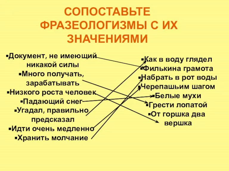 СОПОСТАВЬТЕ ФРАЗЕОЛОГИЗМЫ С ИХ ЗНАЧЕНИЯМИ Документ, не имеющий никакой силы Много получать,