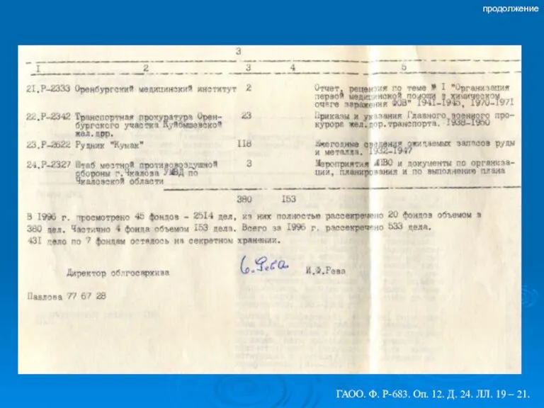 продолжение ГАОО. Ф. Р-683. Оп. 12. Д. 24. ЛЛ. 19 – 21.