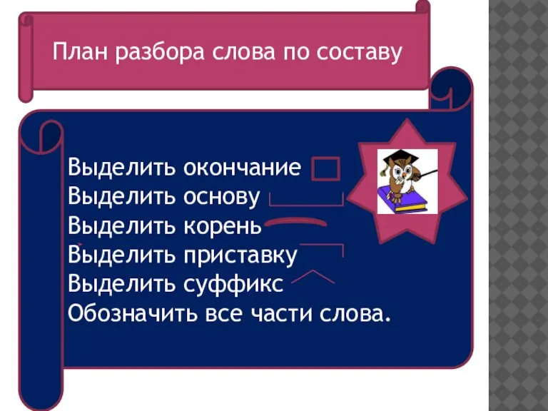 Выделить окончание Выделить основу Выделить корень Выделить приставку Выделить суффикс Обозначить все