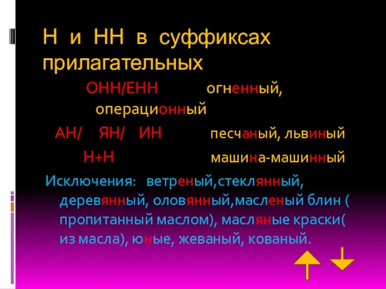 Н и НН в суффиксах прилагательных ОНН/ЕНН огненный, операционный АН/ ЯН/ ИН