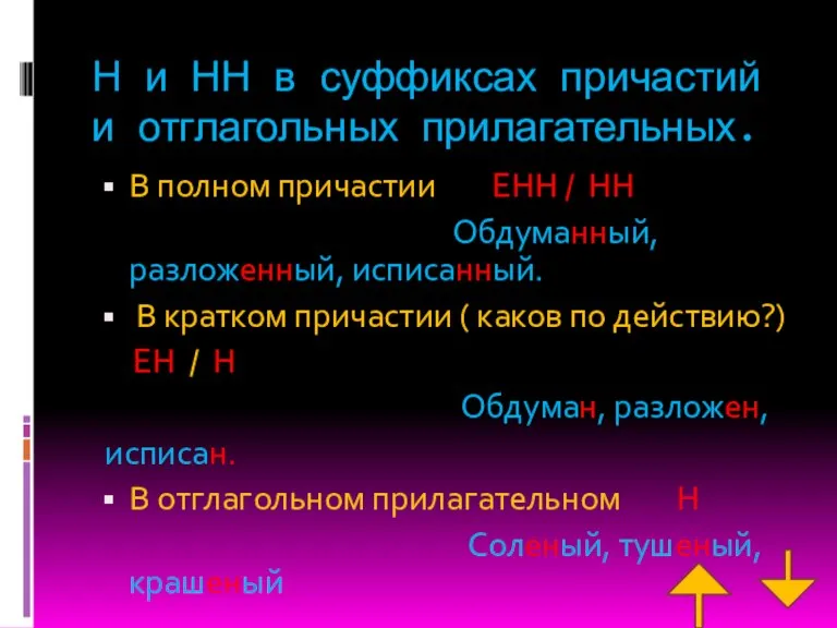 Н и НН в суффиксах причастий и отглагольных прилагательных. В полном причастии