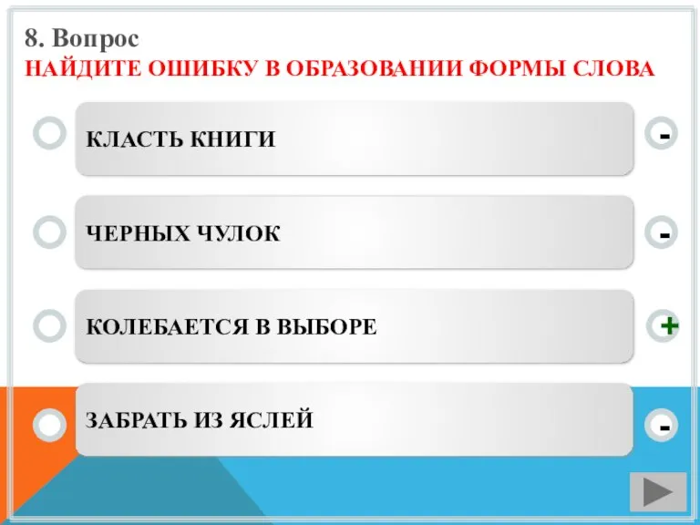 8. Вопрос НАЙДИТЕ ОШИБКУ В ОБРАЗОВАНИИ ФОРМЫ СЛОВА КЛАСТЬ КНИГИ ЧЕРНЫХ ЧУЛОК