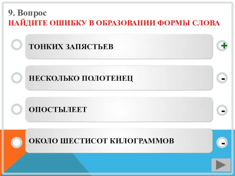 9. Вопрос НАЙДИТЕ ОШИБКУ В ОБРАЗОВАНИИ ФОРМЫ СЛОВА ТОНКИХ ЗАПЯСТЬЕВ НЕСКОЛЬКО ПОЛОТЕНЕЦ