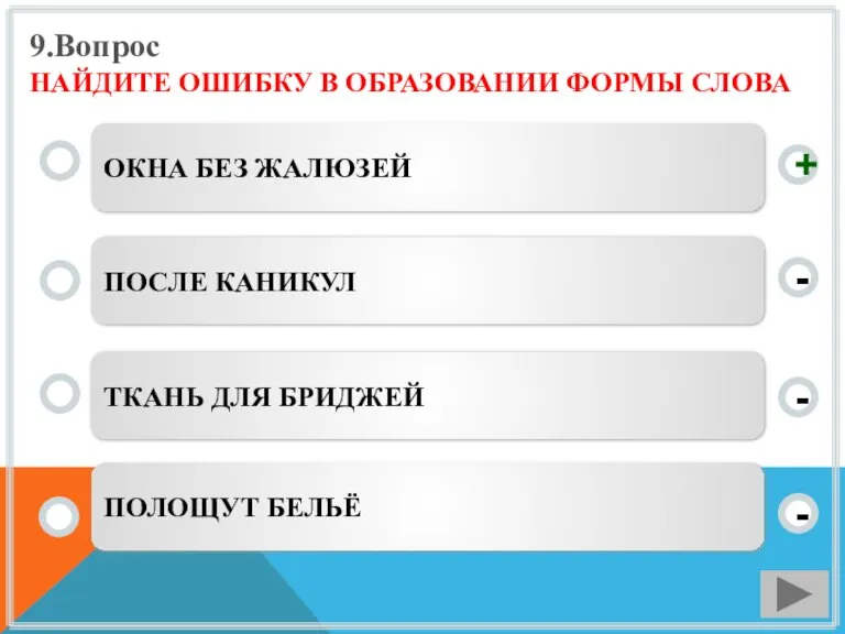 9.Вопрос НАЙДИТЕ ОШИБКУ В ОБРАЗОВАНИИ ФОРМЫ СЛОВА ОКНА БЕЗ ЖАЛЮЗЕЙ ПОСЛЕ КАНИКУЛ