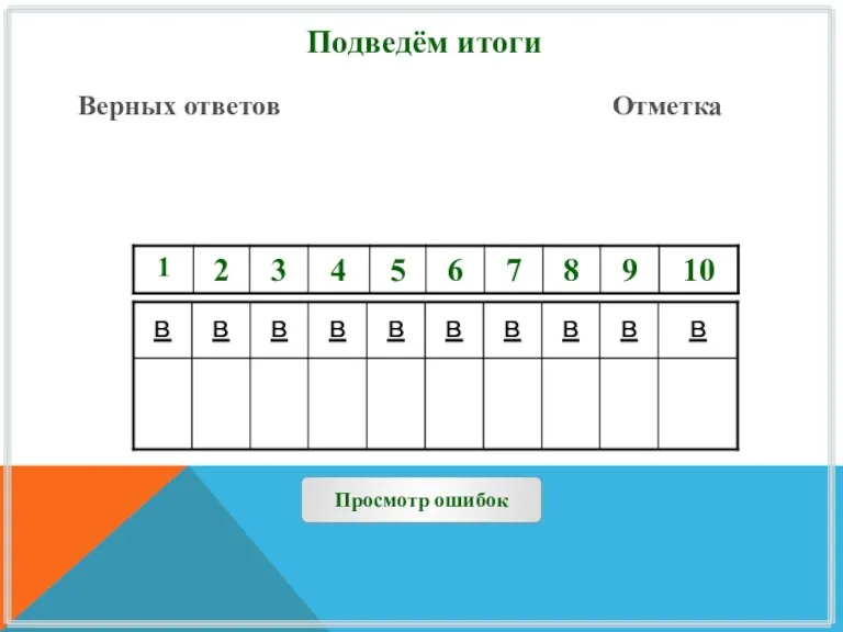 Подведём итоги Верных ответов Отметка Просмотр ошибок в в в в в