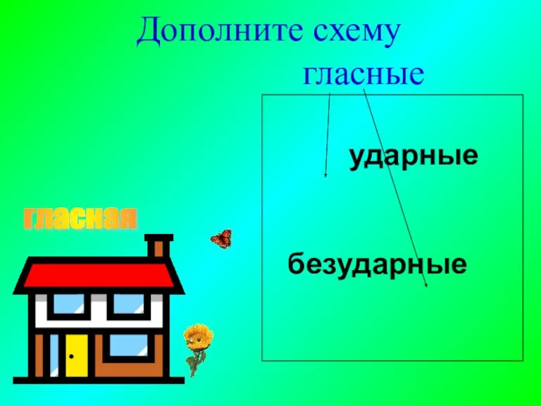 Дополните схему гласные ударные безударные гласная